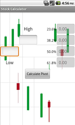 Stock Calculator