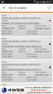 How to mod Stop Poslovni imenik 1.09 apk for bluestacks