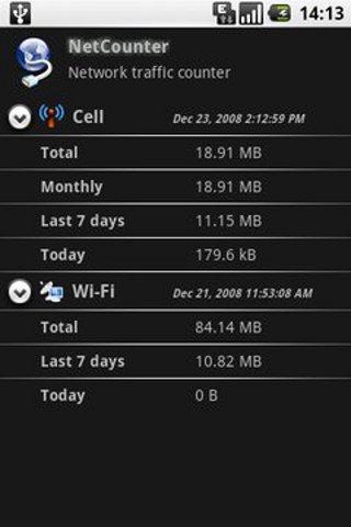 NetCounter