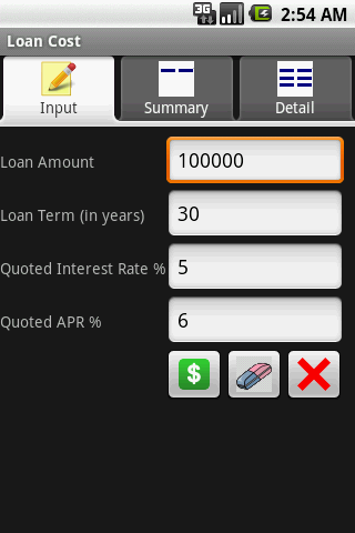 Loan cost