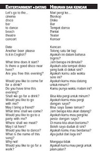 How to install Indonesian Phrase book & audio lastet apk for bluestacks