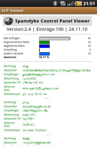 【免費工具App】Spamdyke Control Panel Viewer-APP點子