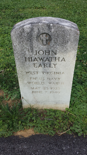 John Hiawatha Early