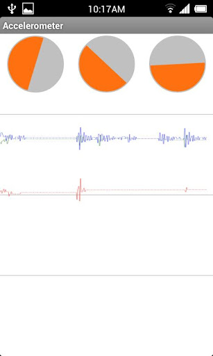 very simple Accelerometer