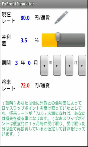 FX損益分岐点シミュレーター