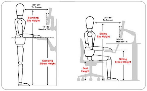 How to mod Sitting Position lastet apk for pc