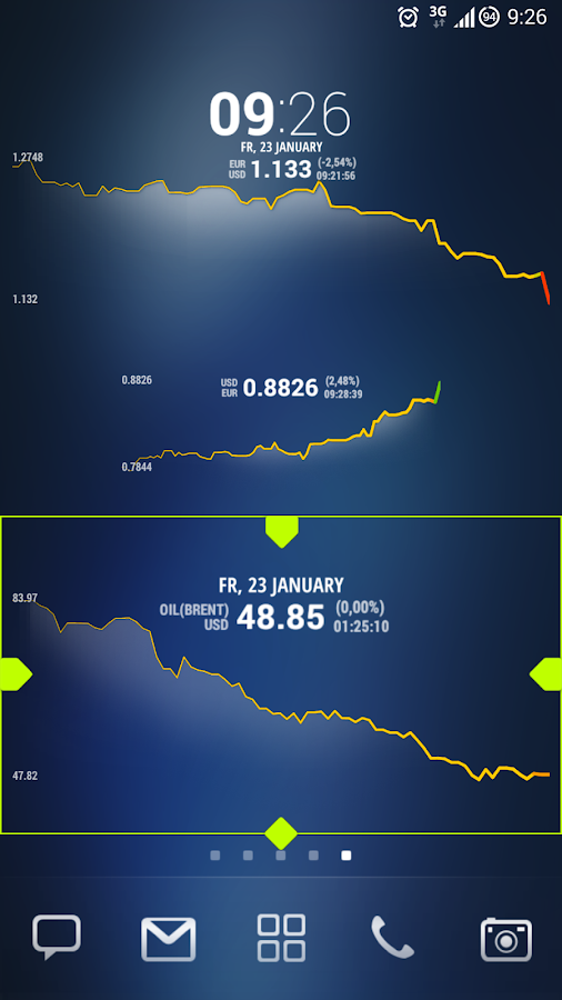 3S График курсов валют — приложение на Android