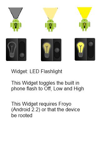 LED Flashlight Widgets