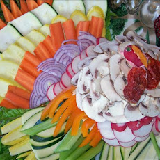Turkey Appetizer