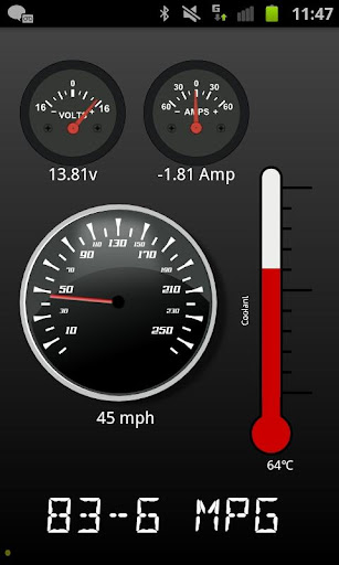 CANdroid OBD Dashboard