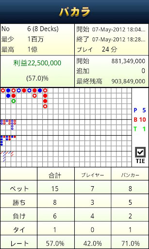 【免費紙牌App】バカラ – Baccarat-APP點子