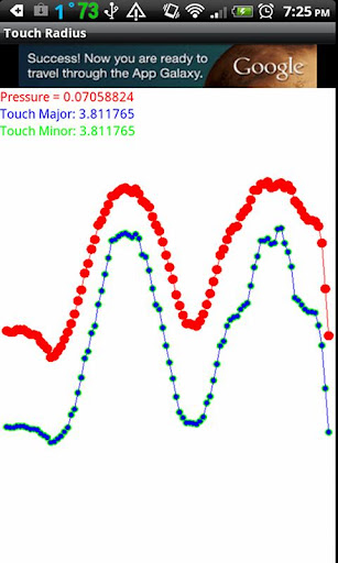 Touch Radius Test