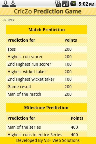 Cricket Prediction Game