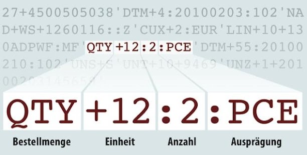 How to mod EDIFACT lastet apk for laptop