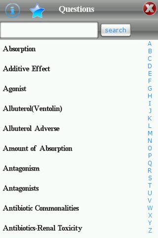 Nursing Pharmacology