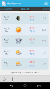 How to get Weather4car lastet apk for laptop