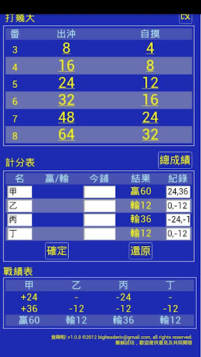 【免費工具App】食糊啦 - 港式麻雀計番機-APP點子