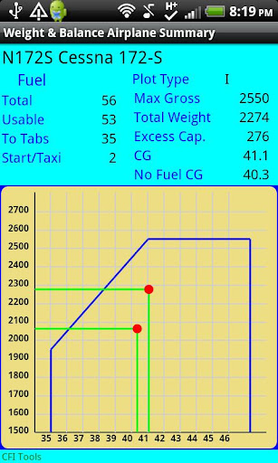 CFI Tools Weight and Balance