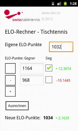 Elo Rechner