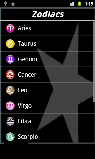 My Daily Horoscope