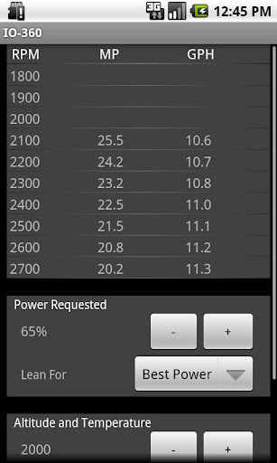 IO360 Power Calculator