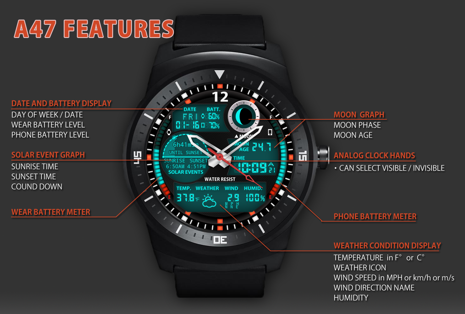 Android application A47 WatchFace for Round Wear screenshort
