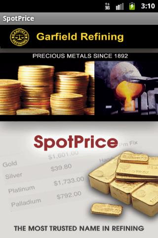 SpotPrice