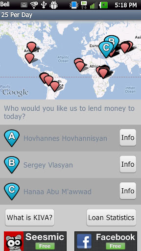 25perday – Free Micro Lending