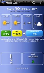 Météo Lyon screenshot for Android