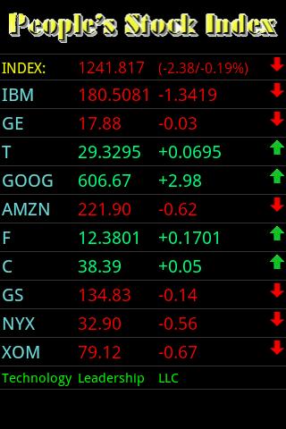 People's Stock Index