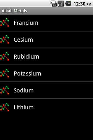 免費下載書籍APP|My Periodic Table app開箱文|APP開箱王