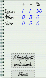 How to get Objesi čovjeka - Hrvatski igra lastet apk for android