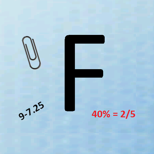 Fractions LOGO-APP點子