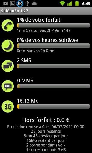 Pack SuiConFo Mobistar