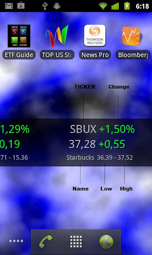 Stocks Tape Widget for Android