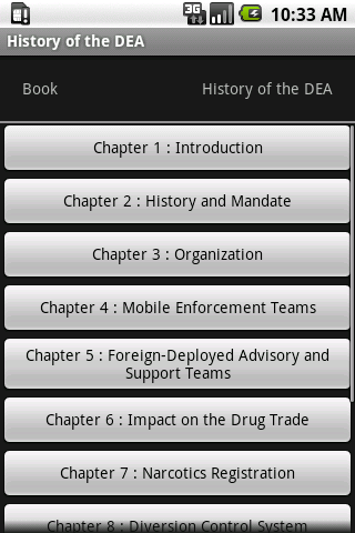 History of the DEA