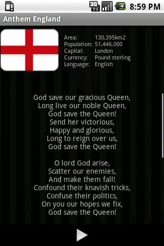 National Anthem England