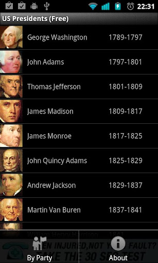 US Presidents for Phone Ads