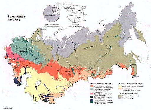 Land-Use, Soviet Union