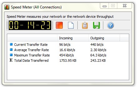 [ADSL.Speed.Meter[7].jpg]