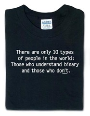 binarypeople