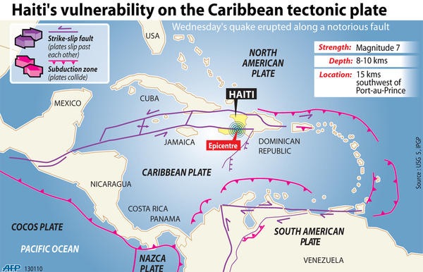 [Caribbean geological fault map[3].jpg]