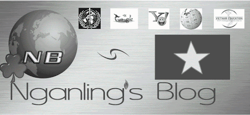 logo Nganling's blog
