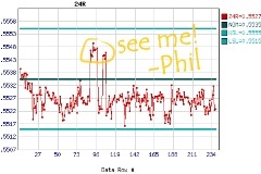 spc_chart