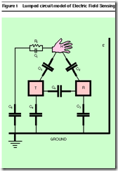 Lumped circuit model of electric field sensing