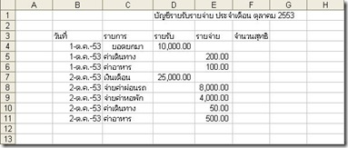 บัญชีรายรับรายจ่าย บัญชีรายรับรายจ่าย