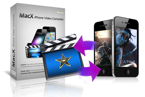 MacX iPhone Video Converter