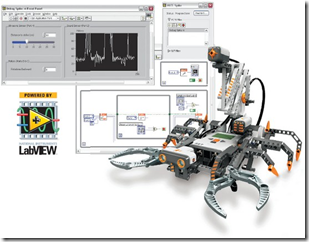 LabVIEW