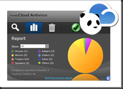 Panda Cloud Antivirus 1.4