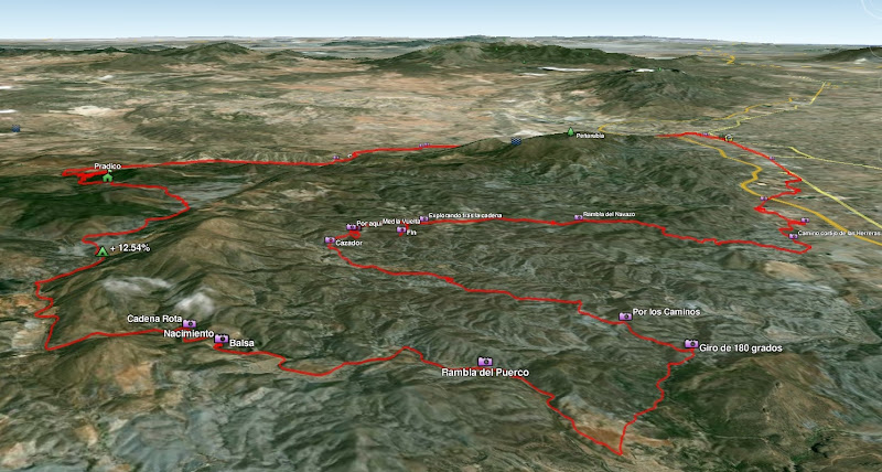 ver fotos de la ruta